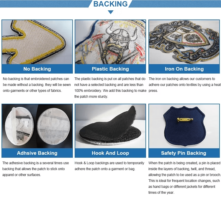 Types of patch backings